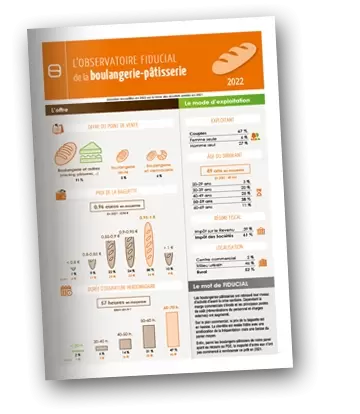 L'Observatoire FIDUCIAL 2022 des boulangeries pâtisseries